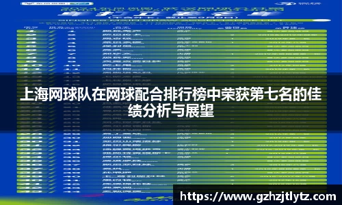 上海网球队在网球配合排行榜中荣获第七名的佳绩分析与展望