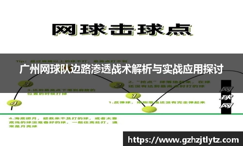 广州网球队边路渗透战术解析与实战应用探讨
