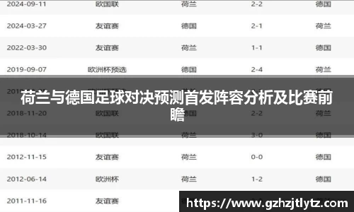 荷兰与德国足球对决预测首发阵容分析及比赛前瞻